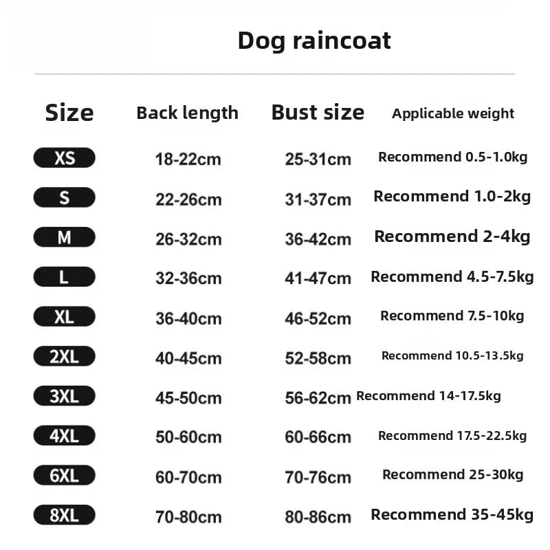 Transparent Waterproof Dog Raincoat
