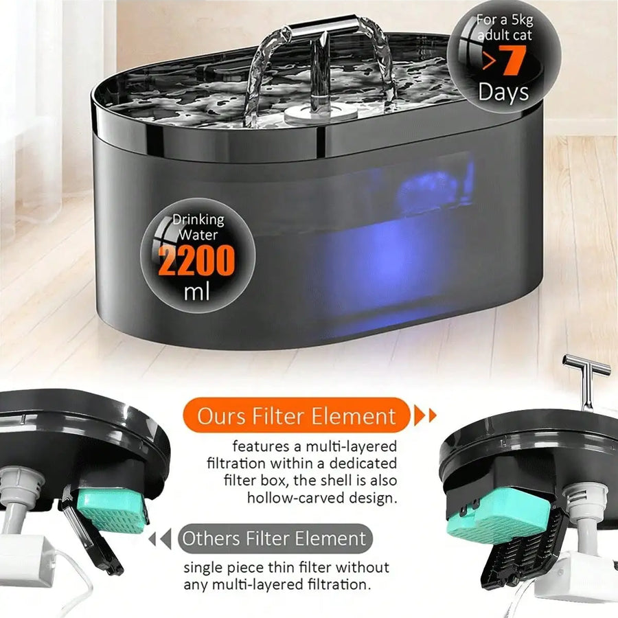 2.2L Silent Cat Water Fountain