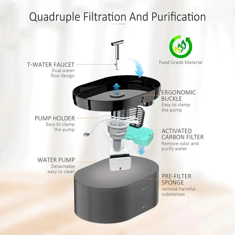 2.2L Silent Cat Water Fountain